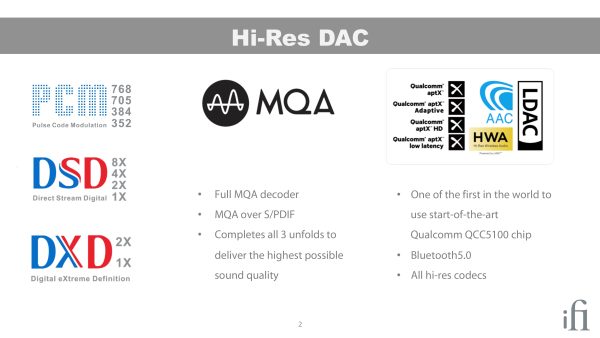 iFi NEO iDSD (Apos Certified Refurbished) Discount