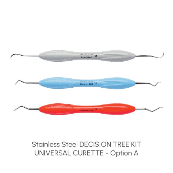 Stainless Steel DECISION TREE KIT - UNIVERSAL CURETTE Hot on Sale