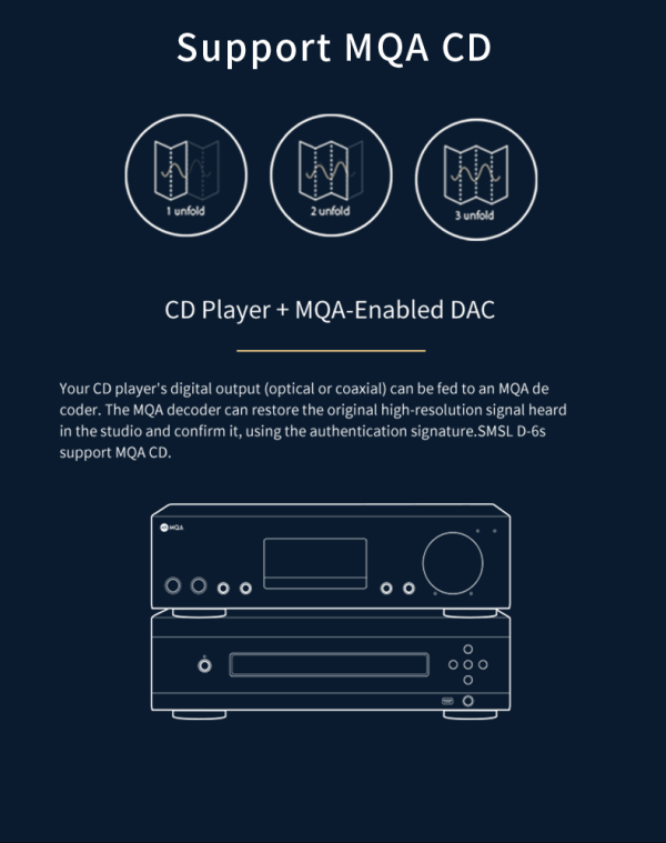 SMSL D-6S MQA Audio DAC Fashion