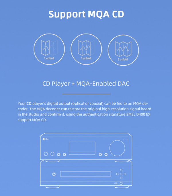 SMSL D400EX Desktop DAC Online