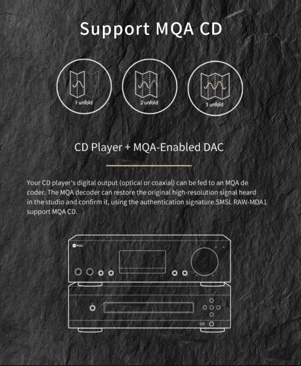 SMSL RAW-MDA 1 DAC Amp (Apos Certified Refurbished) Online Hot Sale