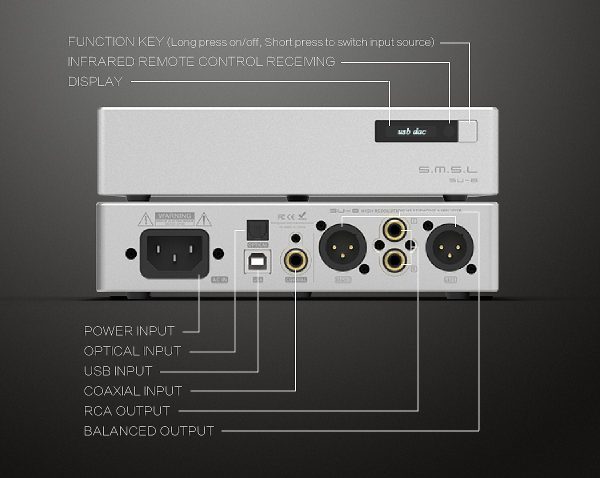 SMSL SU-8 Version 2 DAC (Digital-to-Analog Converter) Sale