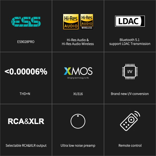 TOPPING E70 Desktop DAC (Apos Certified) Discount