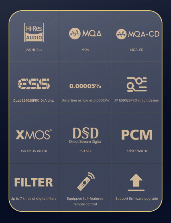 SMSL SU-10 DAC (Apos Certified) Sale